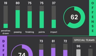 [Rono] Ryan McLeod is so good.