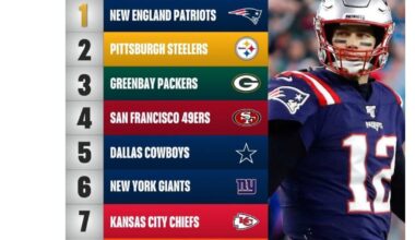 The Colts made the list!!