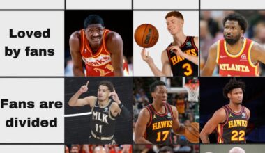 [Final grid!] He may not be a player but the people have spoken, sorry El-Pee. Thanks for the participation everyone