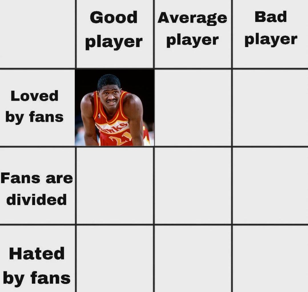 Nique wins it. Next: Average player, loved by fans