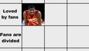 Nique wins it. Next: Average player, loved by fans