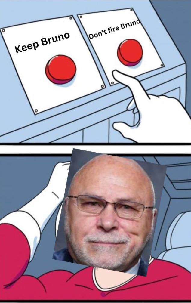 Trotz rn probably (oc)