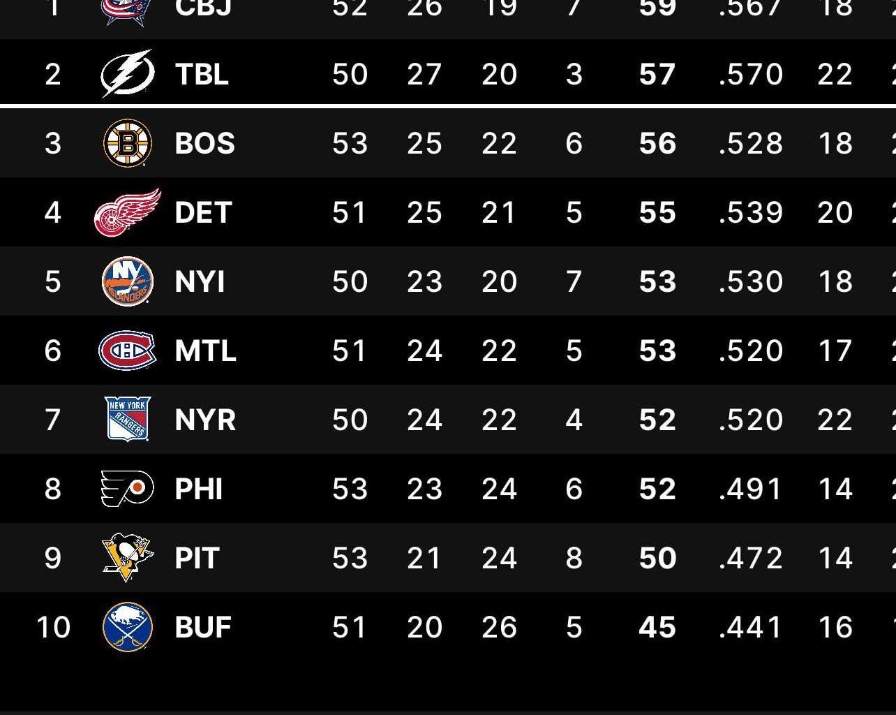 Scheme scheme plot plot we coming in for the number one spot
