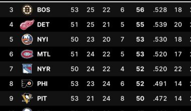 Scheme scheme plot plot we coming in for the number one spot