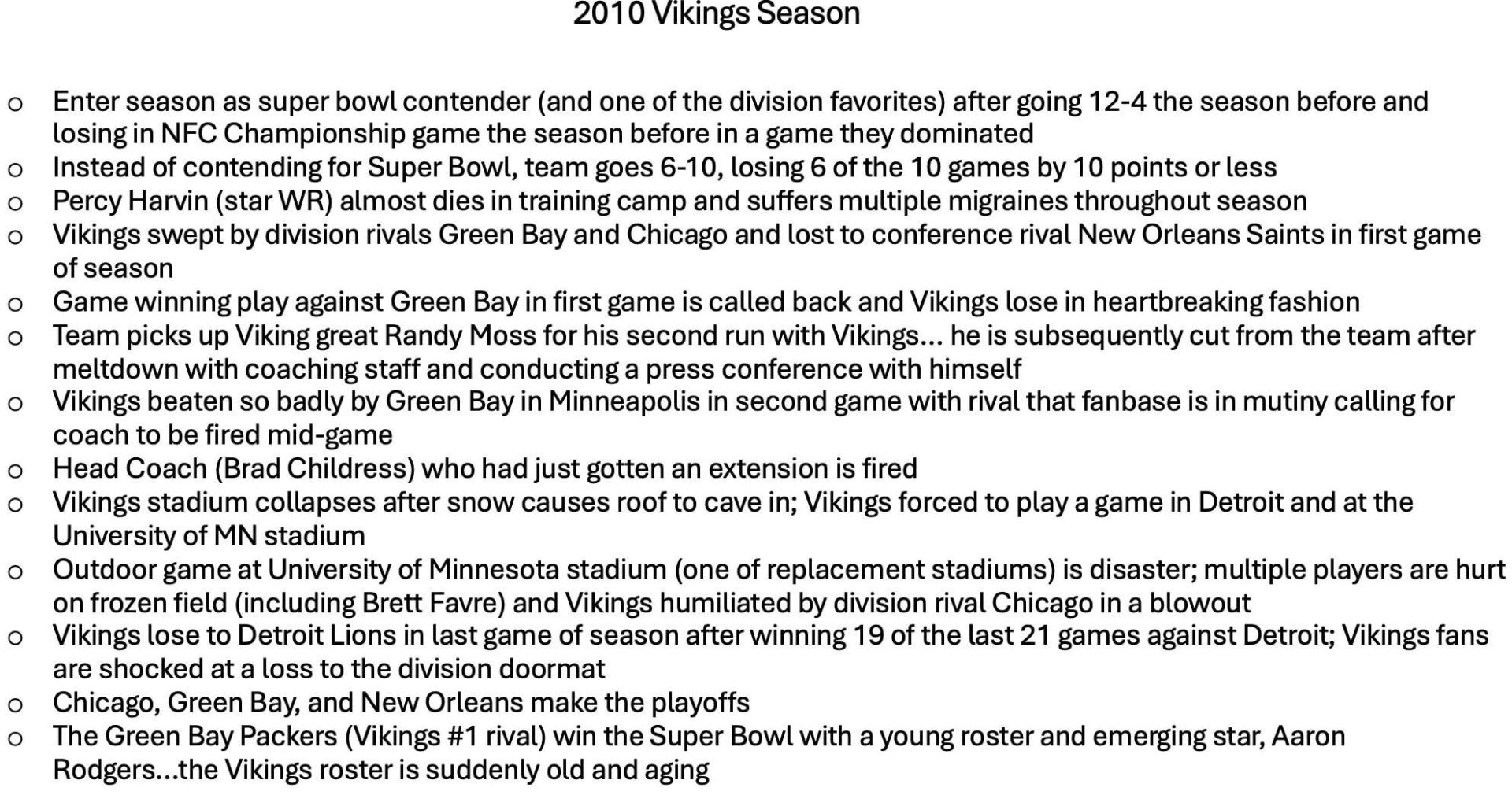 Was 2010 one of the best seasons in Packers history for the fans? Winning the Super Bowl, beating the Bears in the playoffs, and the Vikings season straight up collapses