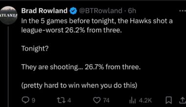 “Why are the Hawks losing?”