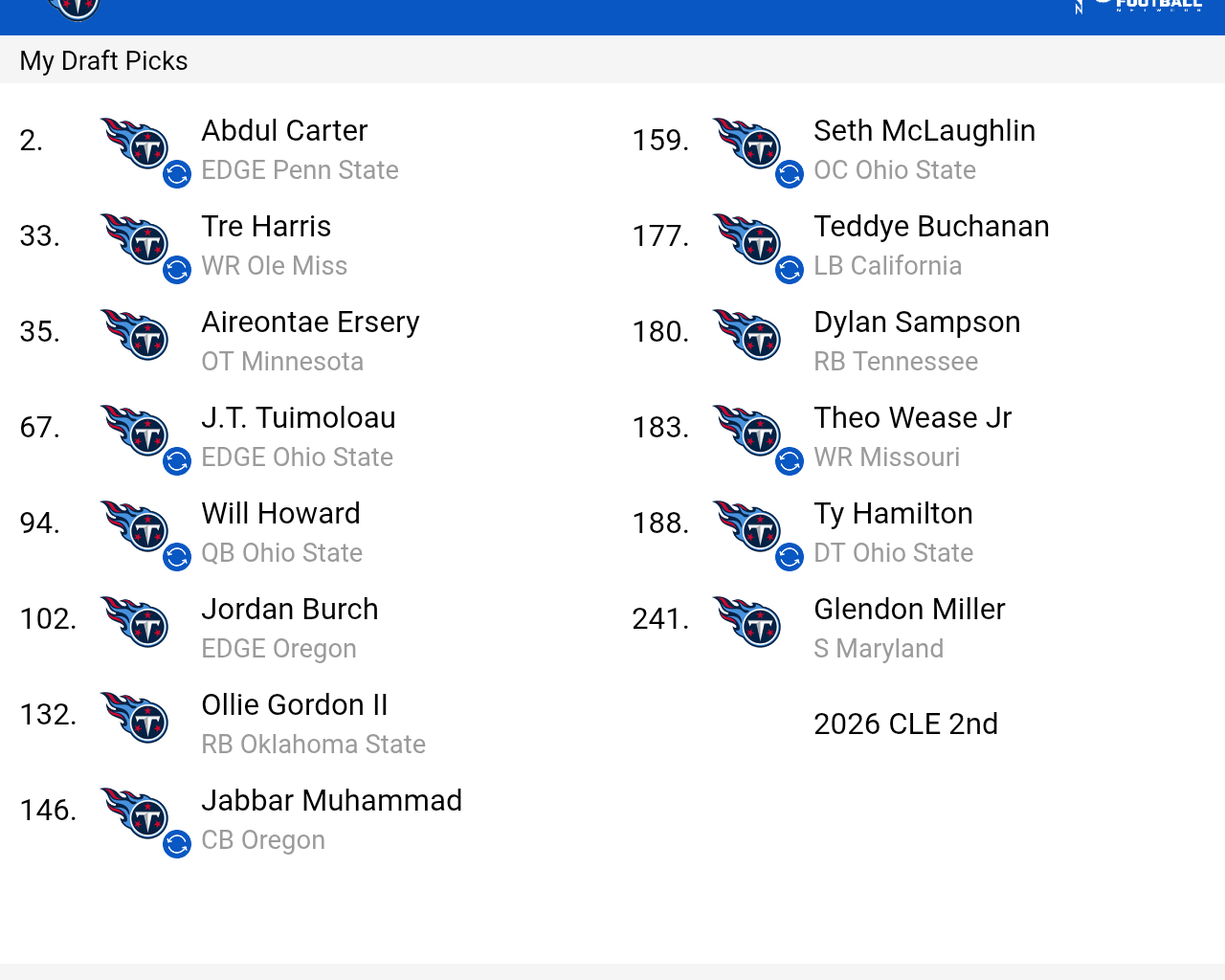 Mock drafts are keeping me busy
