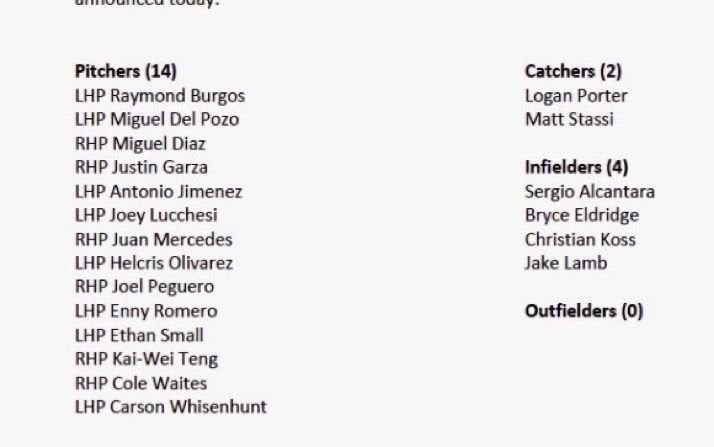 [Slusser] Non-roster invites announced