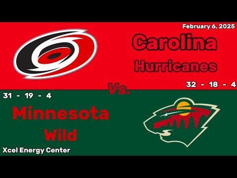 Carolina Hurricanes vs Minnesota Wild | February 6, 2025 | All Goals
