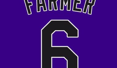 INF Kyle Farmer will wear number 6. Last worn by C Brian Serven in 2023. INF Thairo Estrada will wear number 39. Last worn by RHP Brent Suter in 2023.