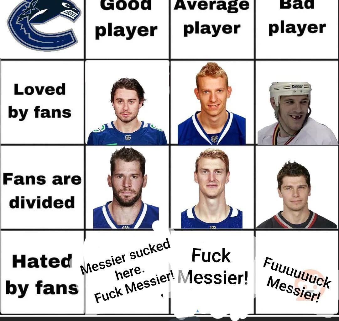 Day 10: a minor edit. Fuck Messier!