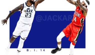 Brandon Ingram’s Signature Shot