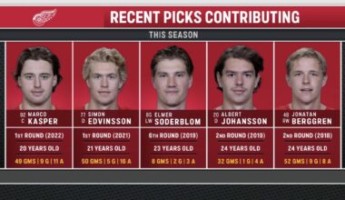 The Kids are Alright. This winning streak has been fueled by the kids