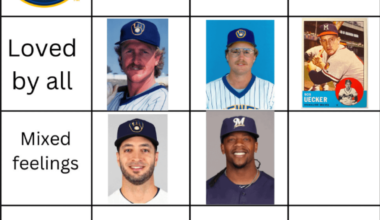 Rickie Weeks Jr. is the most mid player for the sub. Who was a bad player that gives you mixed feelings?