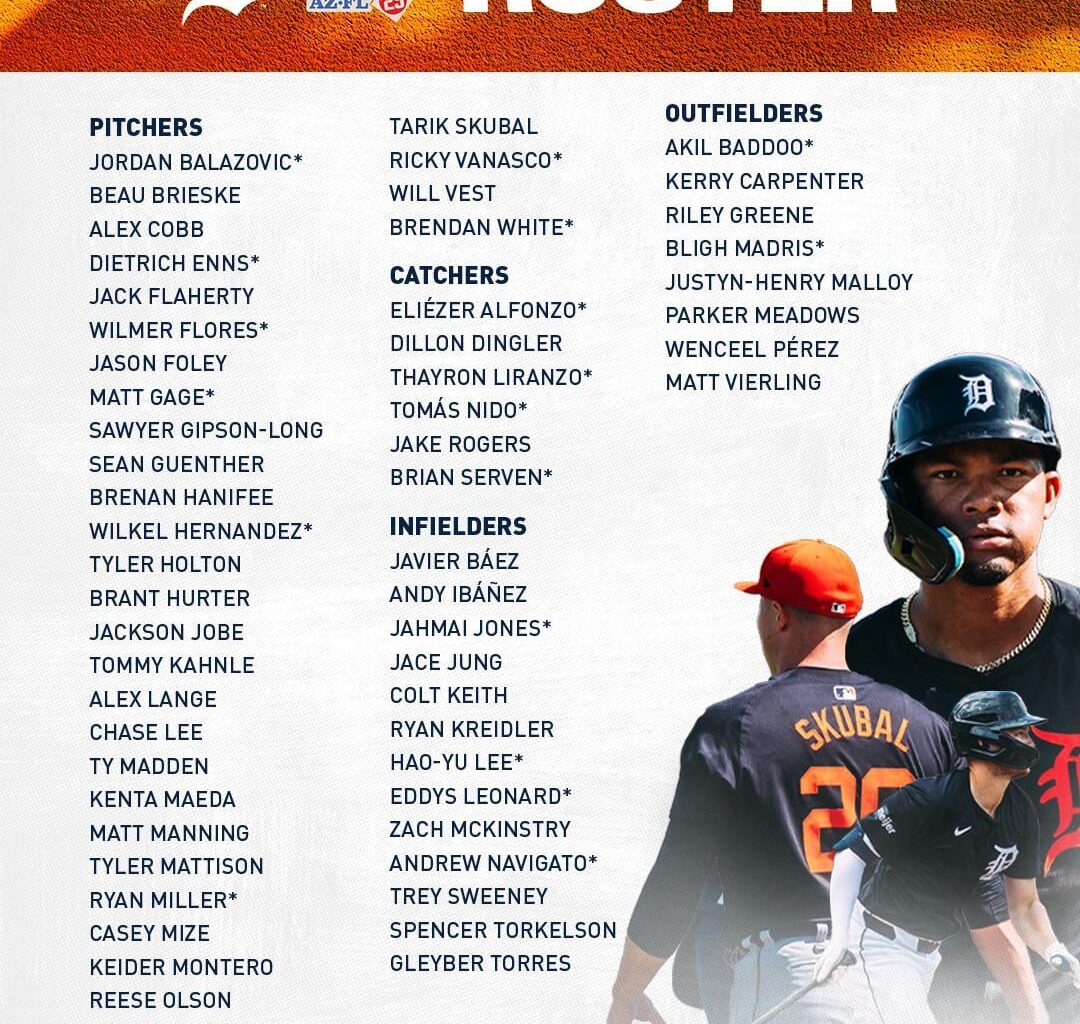Your 2025 Detroit Tigers spring training roster!