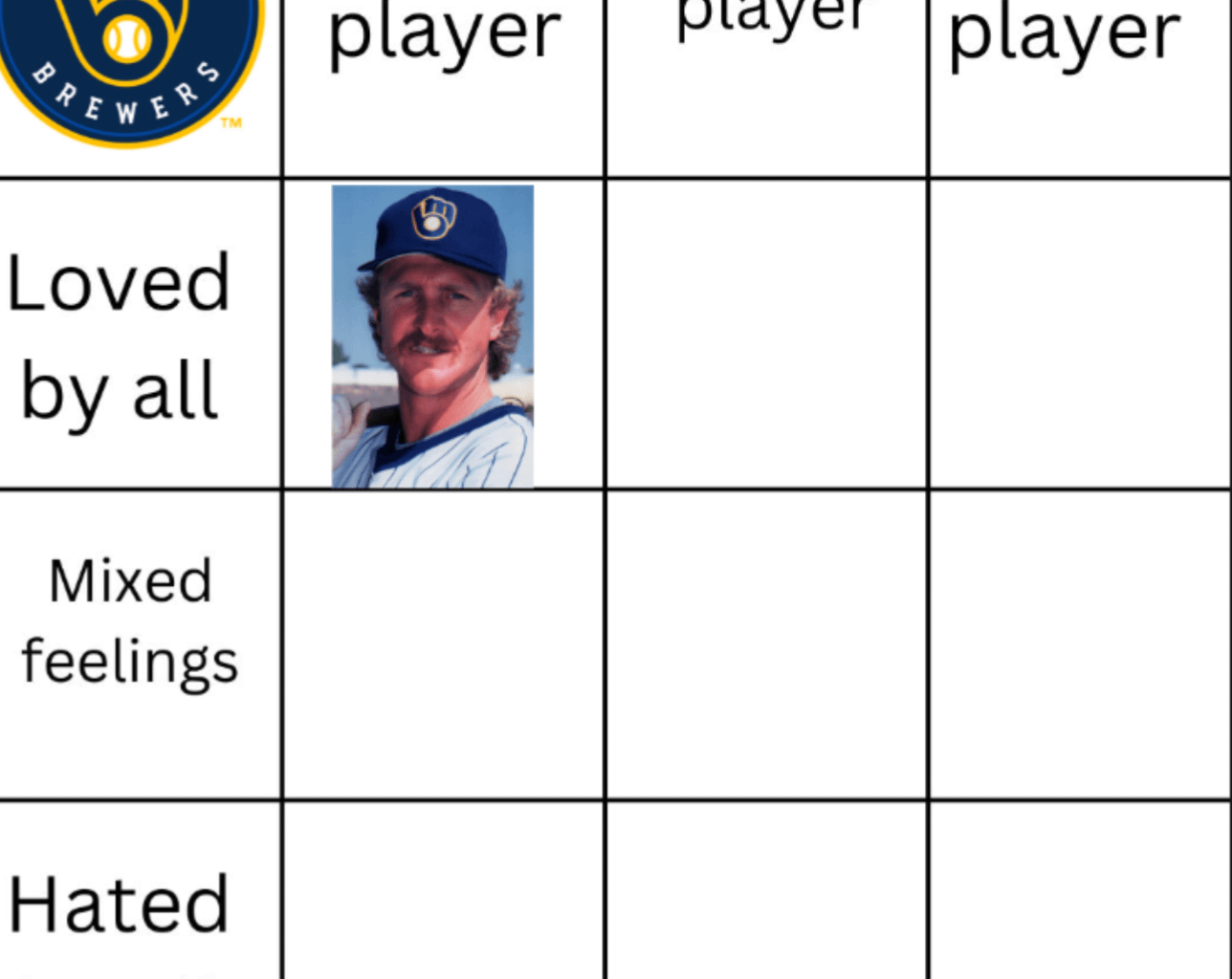The kid, Mr. Brewer, Robin Yount is the best and most loved to wear a Milwaukee uniform. Day 2. Who's an average player loved by everyone?