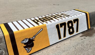 We got ours done recently ❗️