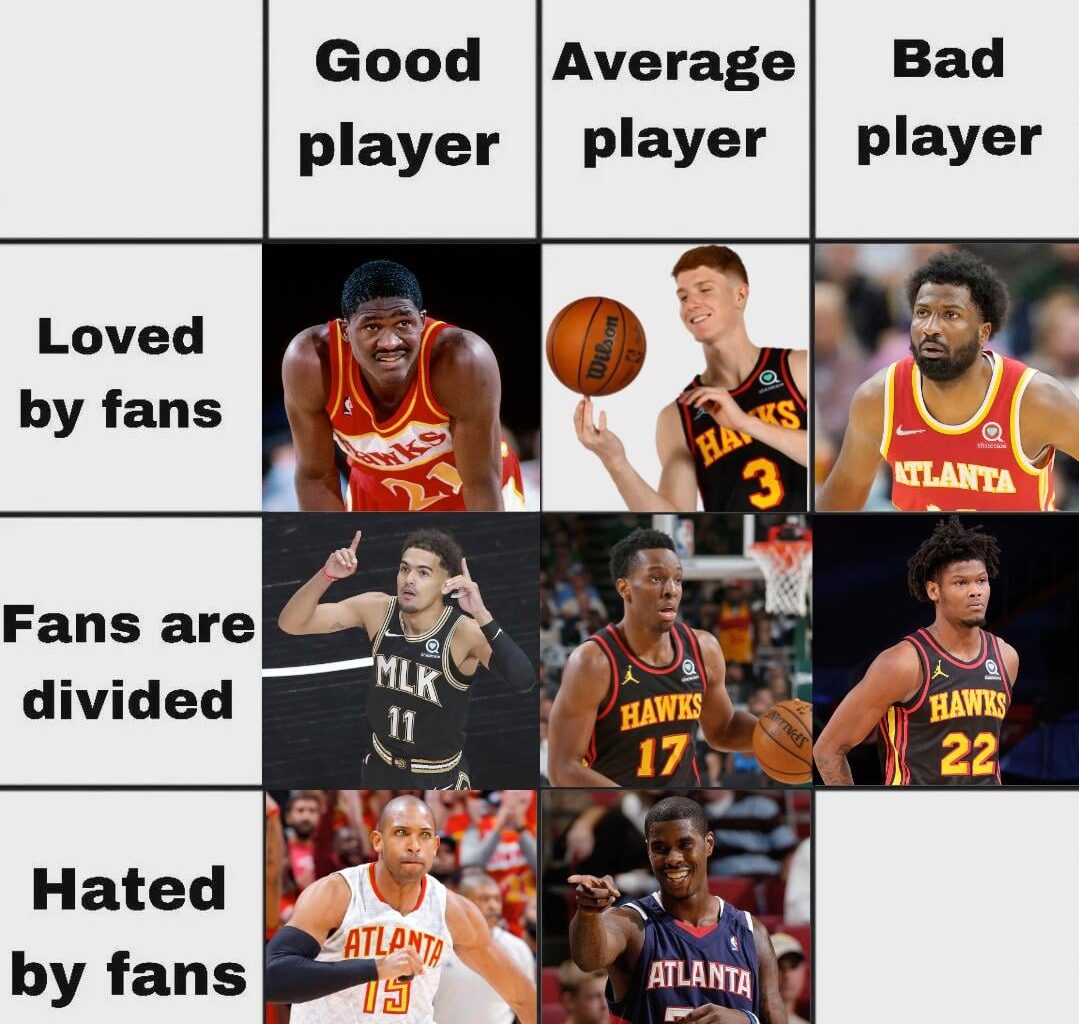 Siri play Marvin's Room. Final round: Bad player, hated by fans