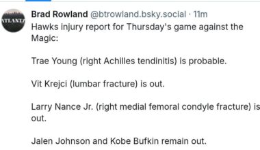 Injury report: Trae - probable; Vit, Nance, JJ, Bufkin - out