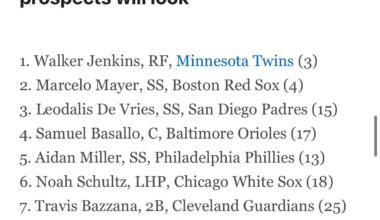 ESPN: 2 Padres in their projected 2026 Top 10 prospect rankings