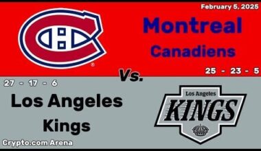 Montreal Canadiens vs Los Angeles Kings | February 5, 2025 | All Goals