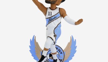 Trae 2025 City Edition Bobblehead cancelled