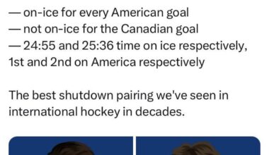 [Big Head Hockey] The Slavin/Faber pairing tonight: