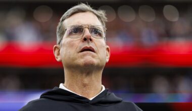 Jim Harbaugh ranked dead last in player survey about efficient use of time