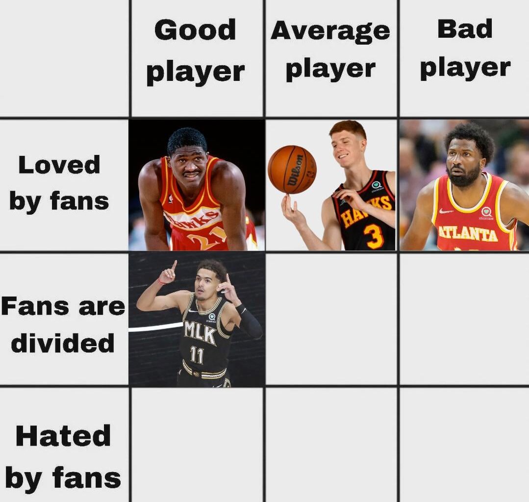 Half of our fans are stupid. Next: Average player, fans are divided