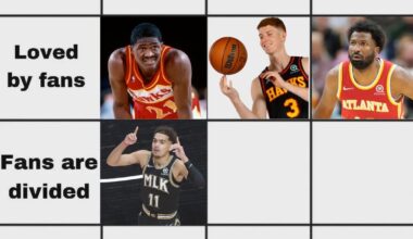 Half of our fans are stupid. Next: Average player, fans are divided