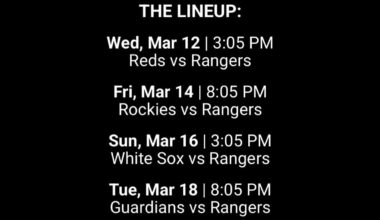 These are the spring training games you can watch through Victory this season