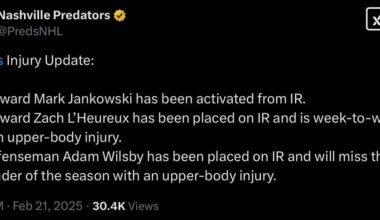 Injury updates: Jankowski off IR, Happy on IR and week to week, Wilsby done for the season.