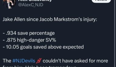 Jake Allen since Jacob Markstrom's injury: - .934 save percentage - .875 high-danger SV% - 10.05 goals saved above expected The #NJDevils couldn't have asked for more from him. He's been tremendous.