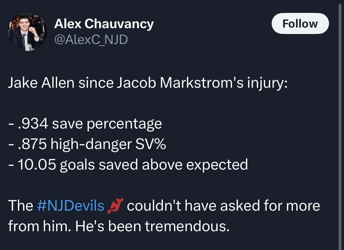 Jake Allen since Jacob Markstrom's injury: - .934 save percentage - .875 high-danger SV% - 10.05 goals saved above expected The #NJDevils couldn't have asked for more from him. He's been tremendous.