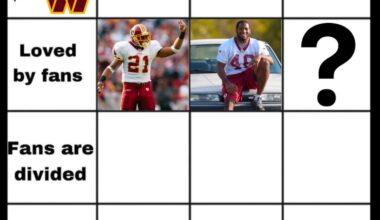 Day 3: Bad Player, Loved by Fans