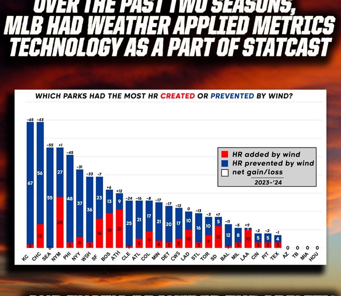 Not as bad as I thought