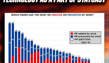 Not as bad as I thought