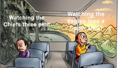 All about perspective today