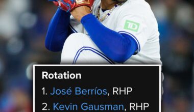 Here are the projected Opening Day lineups and pitching rotations for the AL East.
