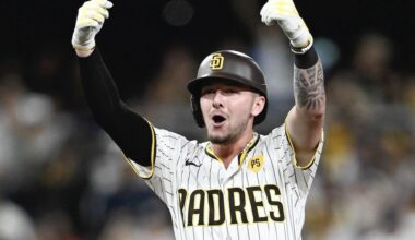 [Caswell] Jackson Merrill on Padres quiet off-season: “I kind of like it being quiet though...Whatever team we have out there on that field, we're going to be able to dominate and compete with any team."