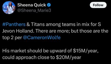 Titans in the mix for Jevon Holland