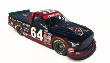 Any iRacing fans on the sub?