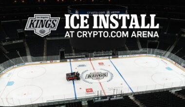 Hockey Arena Sounds to Study, Sleep, and Focus to! | LA Kings Hockey