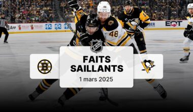 Bruins vs Penguins | Faits saillants