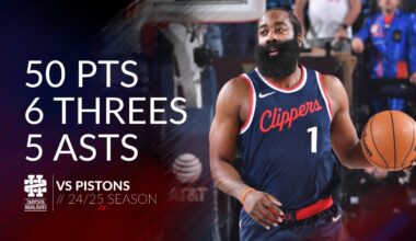 James Harden 50 pts 6 threes 5 asts vs Pistons 24/25 season