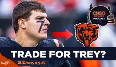 Could Trey Hendrickson be the next Chicago Bears trade target? | CHGO Bears Podcast