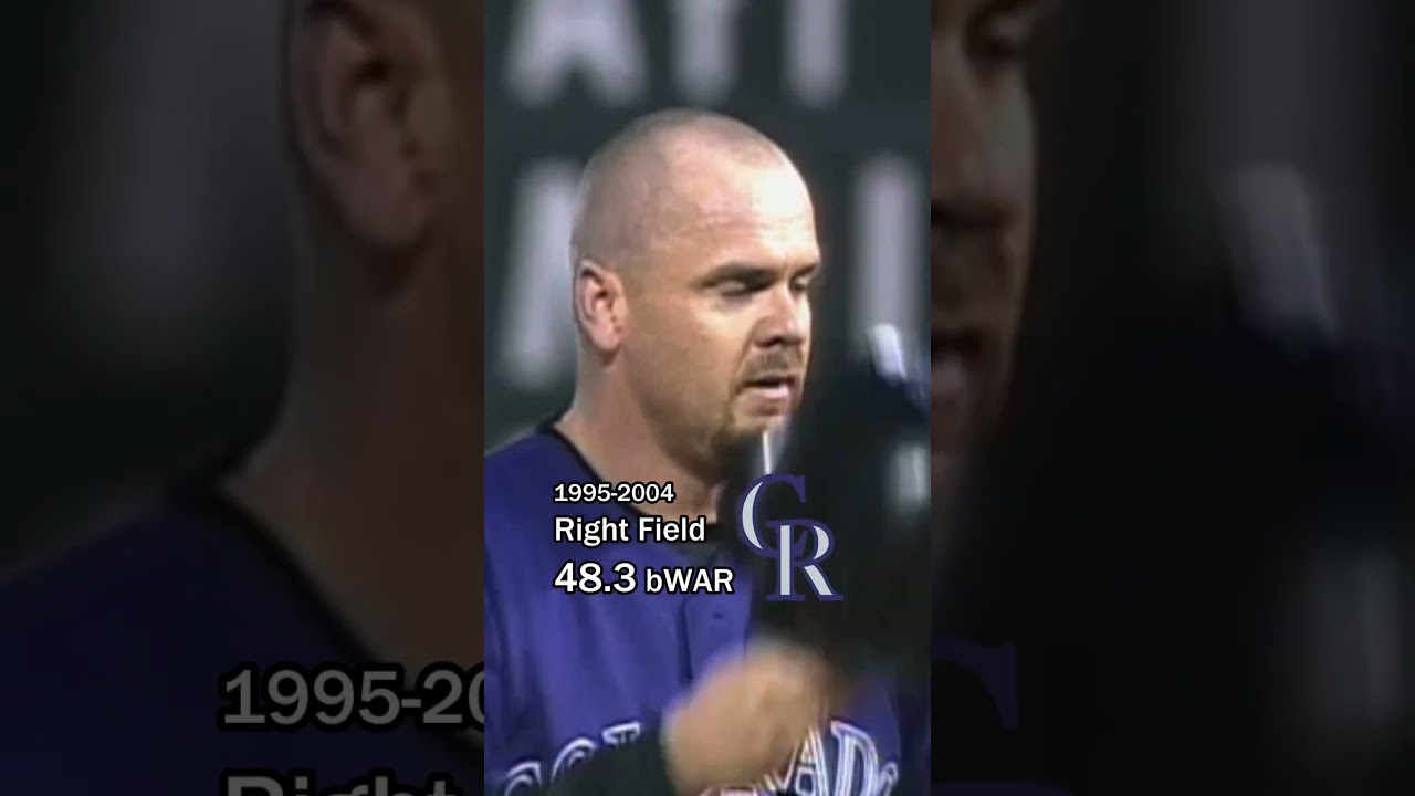 Colorado Rockies ALL-TIME Lineup! ⚾⛰️