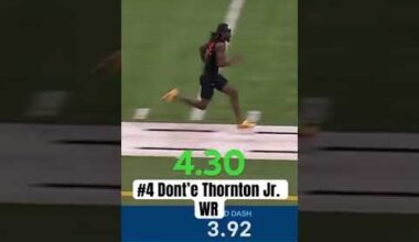 Fastest 40 -Yard Dash Times from NFL Combine 🏃💨