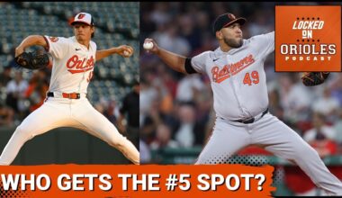 With Grayson Rodriguez out, who will fill the open spot in the Orioles rotation?