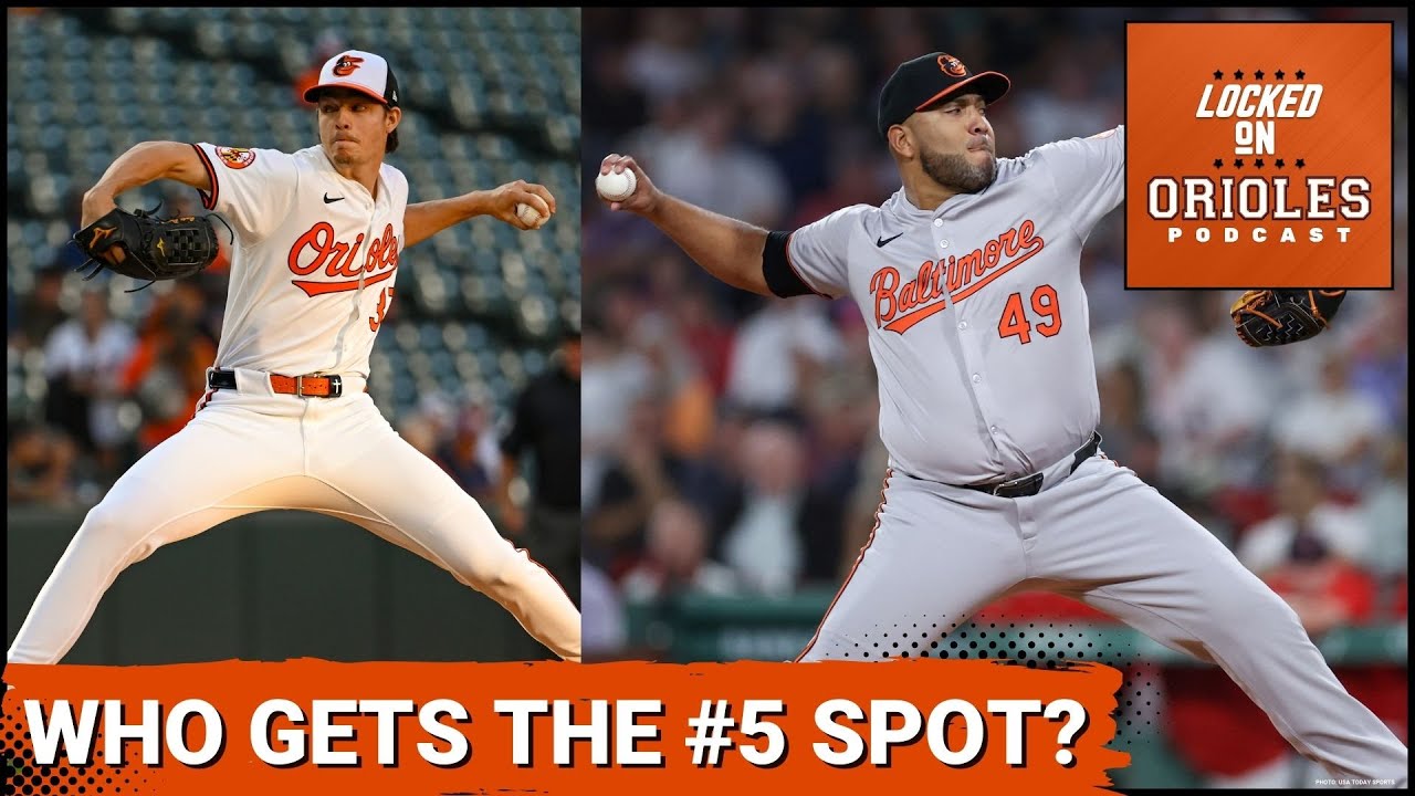 With Grayson Rodriguez out, who will fill the open spot in the Orioles rotation?